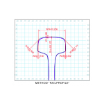 軌道輪廓鋼軌的磨損檢測